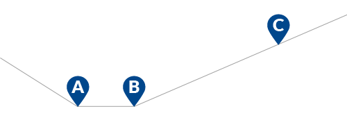 servizi di consulenza aziendale grafico